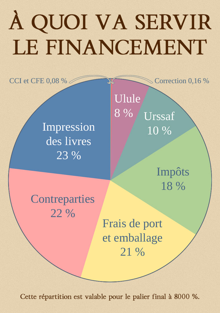 presentation_partie2de3_p02