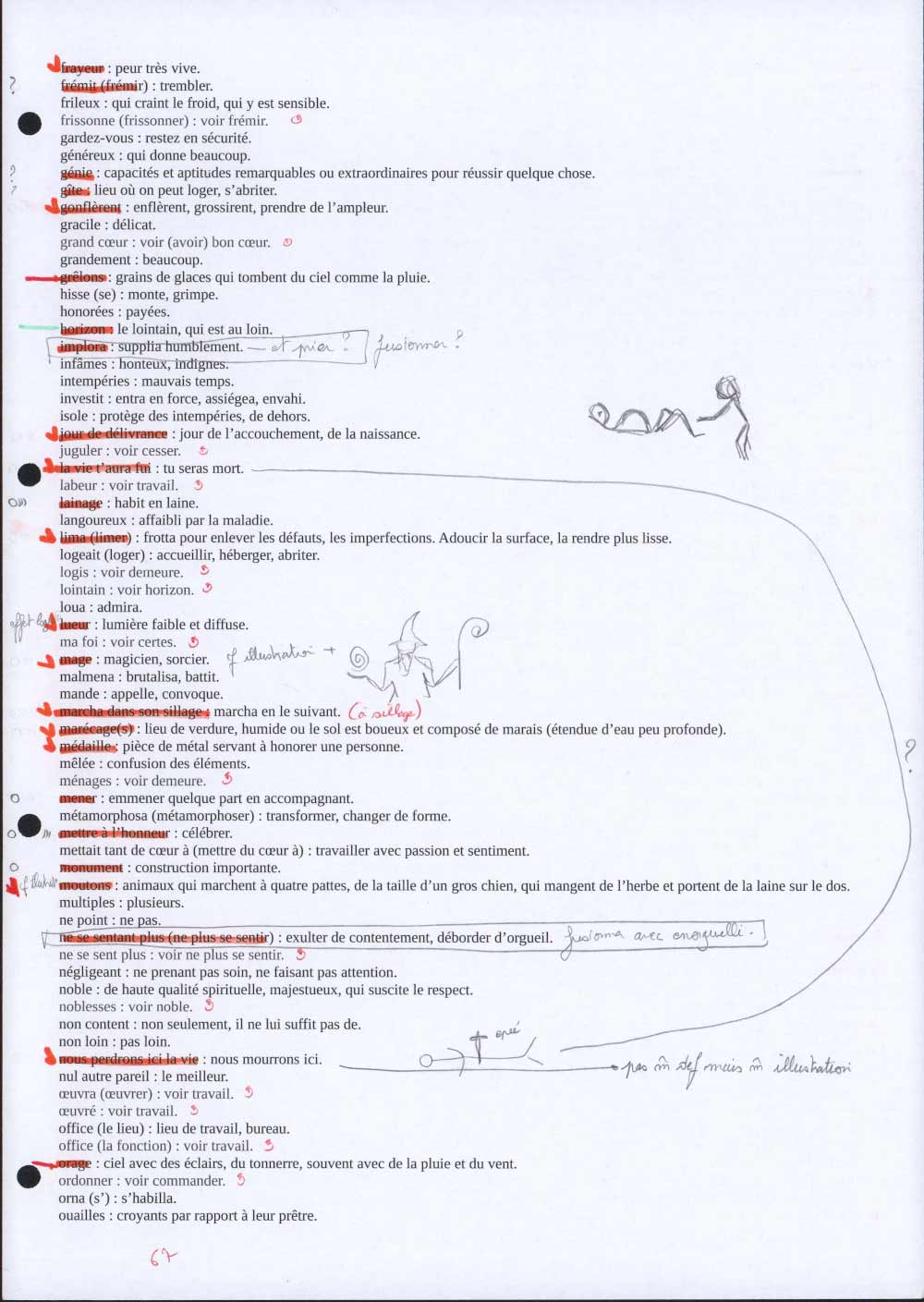 liste du lexique illustré le Batisseur - extrait